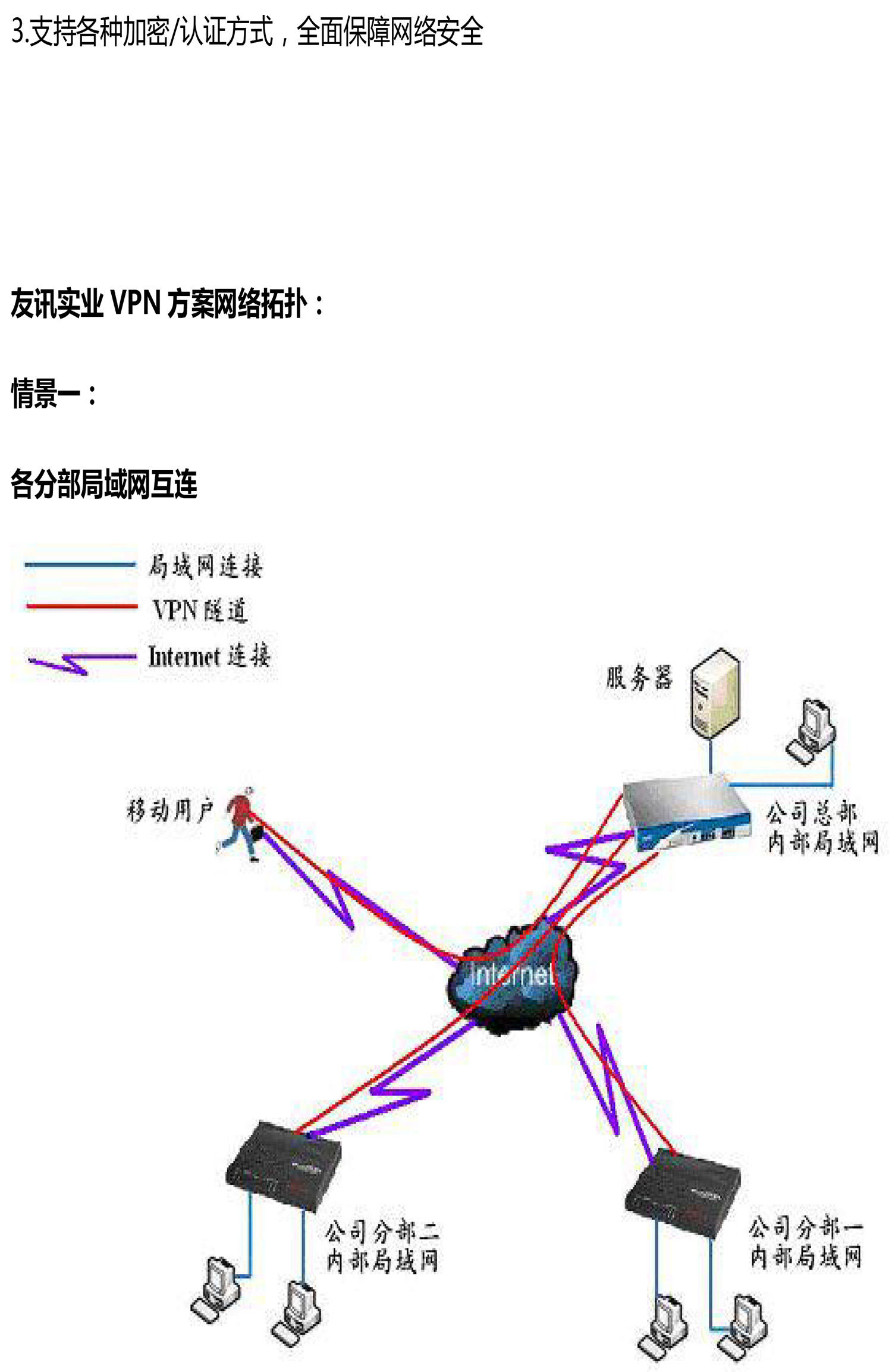 七欣天餐飲連鎖VPN 數(shù)據專線方案-3.jpg